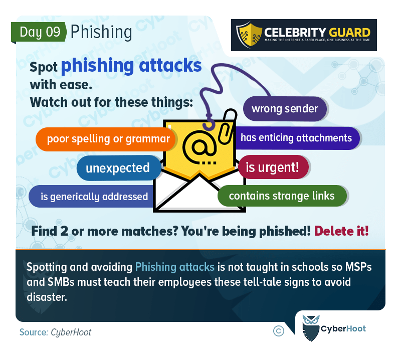 How to Avoid Phishing Attacks