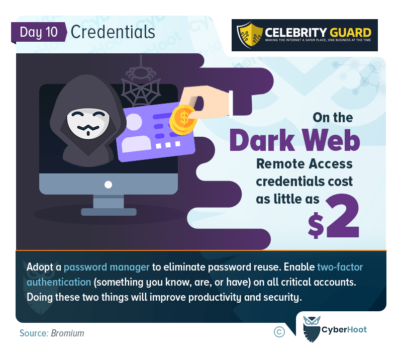 dark web credential monitoring